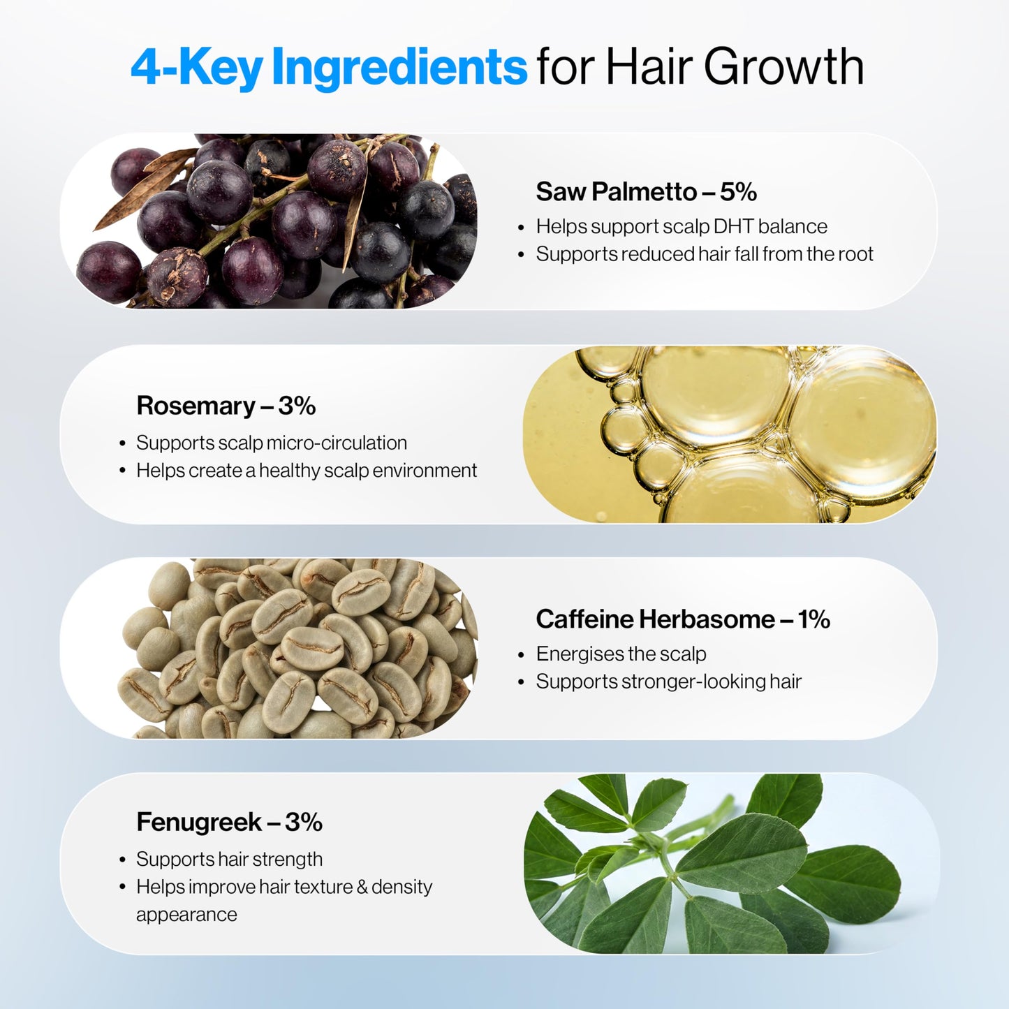 Be Bodywise Advanced Hair Density Roll-On Serum