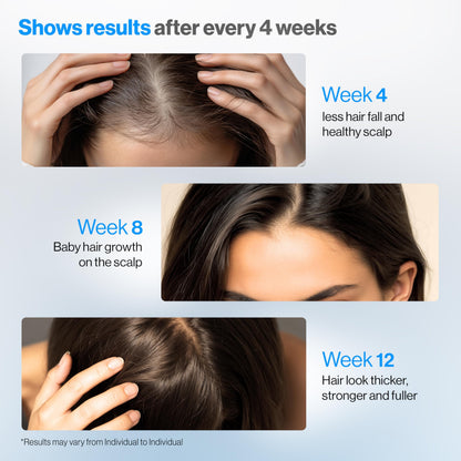 Be Bodywise Advanced Hair Density Roll-On Serum